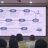 KSOP Palembang Perketat Pengawasan Dan Siap Tindak Tegas Pelanggaran Hukum Di Bidang Pelayaran