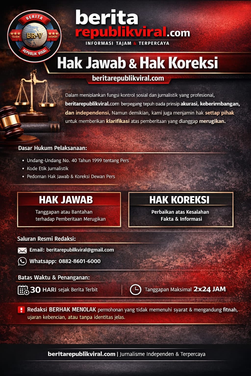 Hak Jawab & Hak Koreksi