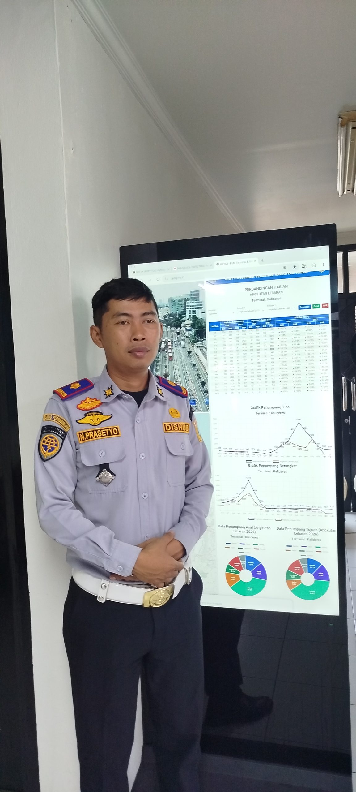 Arus Balik Lebaran di Kalideres Terkendali, Jumlah Penumpang 2026 Menurun