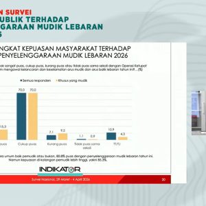 85,3% Pemudik Puas, Burhanuddin Muhtadi Tegaskan Tingginya Kepuasan Mudik Lebaran 2026