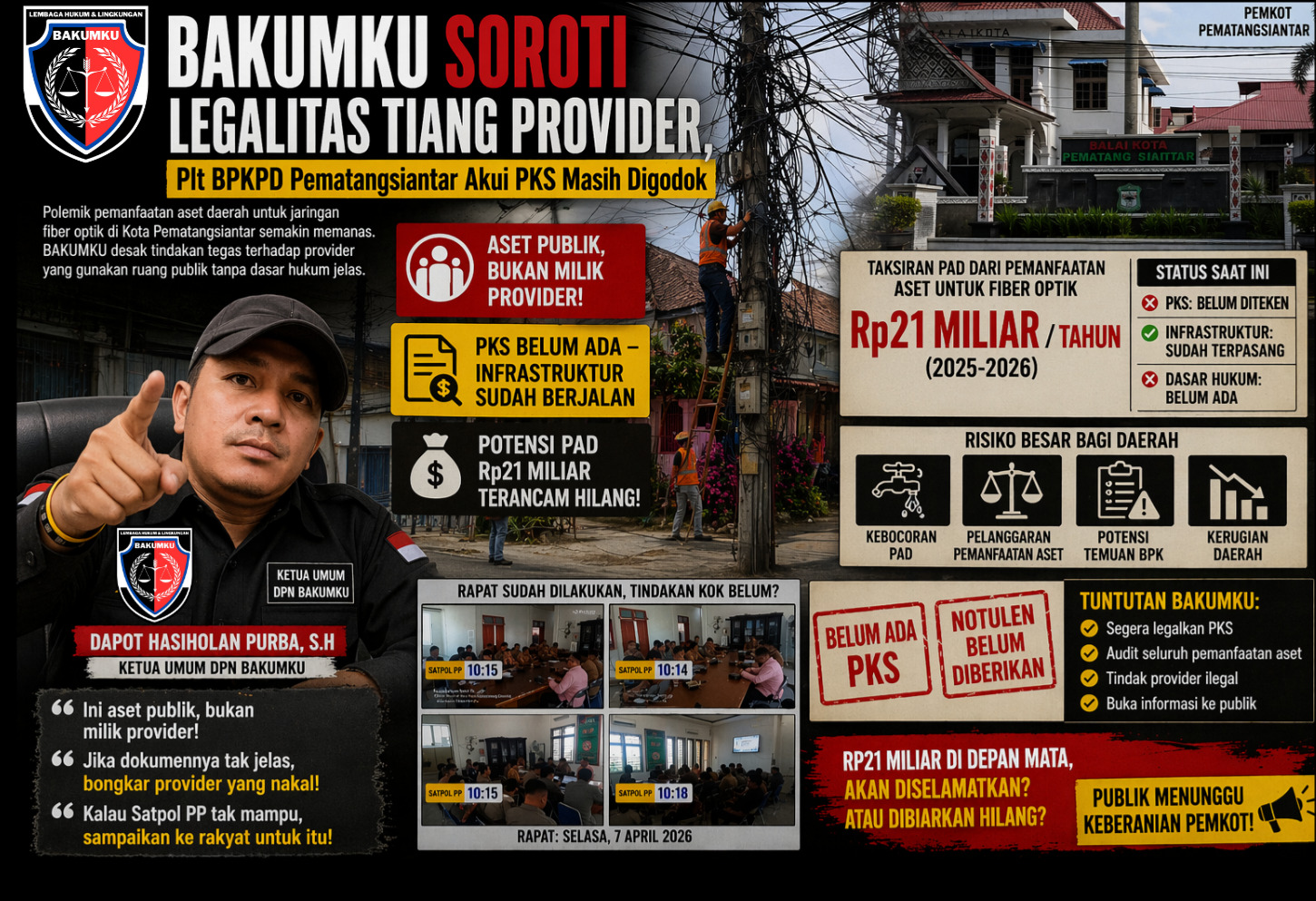 BAKUMKU Soroti Legalitas Tiang Provider, Plt BPKPD Pematangsiantar Akui PKS Masih Digodok