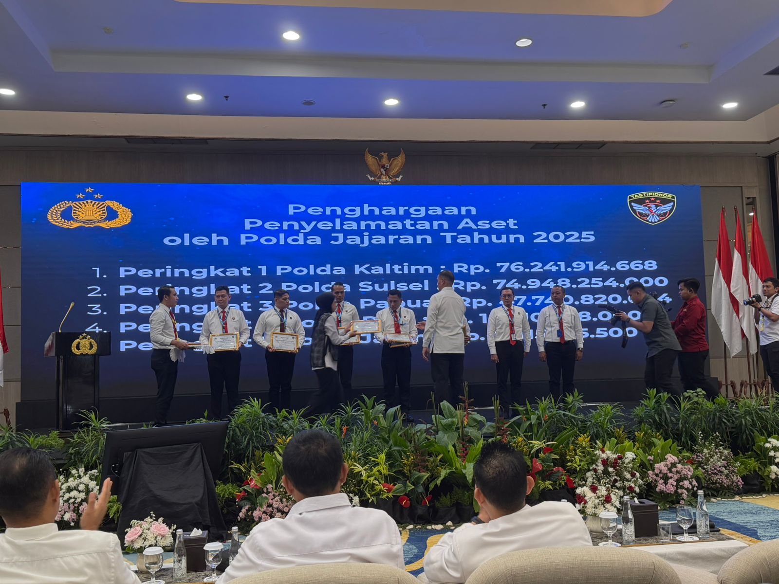 Polda Kaltim Raih Peringkat Pertama Nasional, Kapolda: Bukti Komitmen Nyata Berantas Korupsi