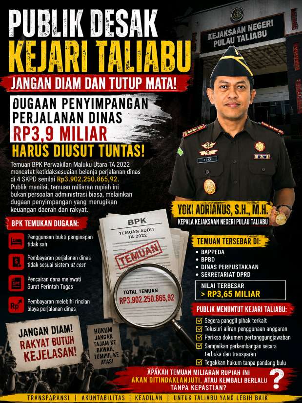 Rakyat Menunggu Nyali Kejari Taliabu Bongkar Dugaan Perjalanan Dinas Rp3,9 Miliar