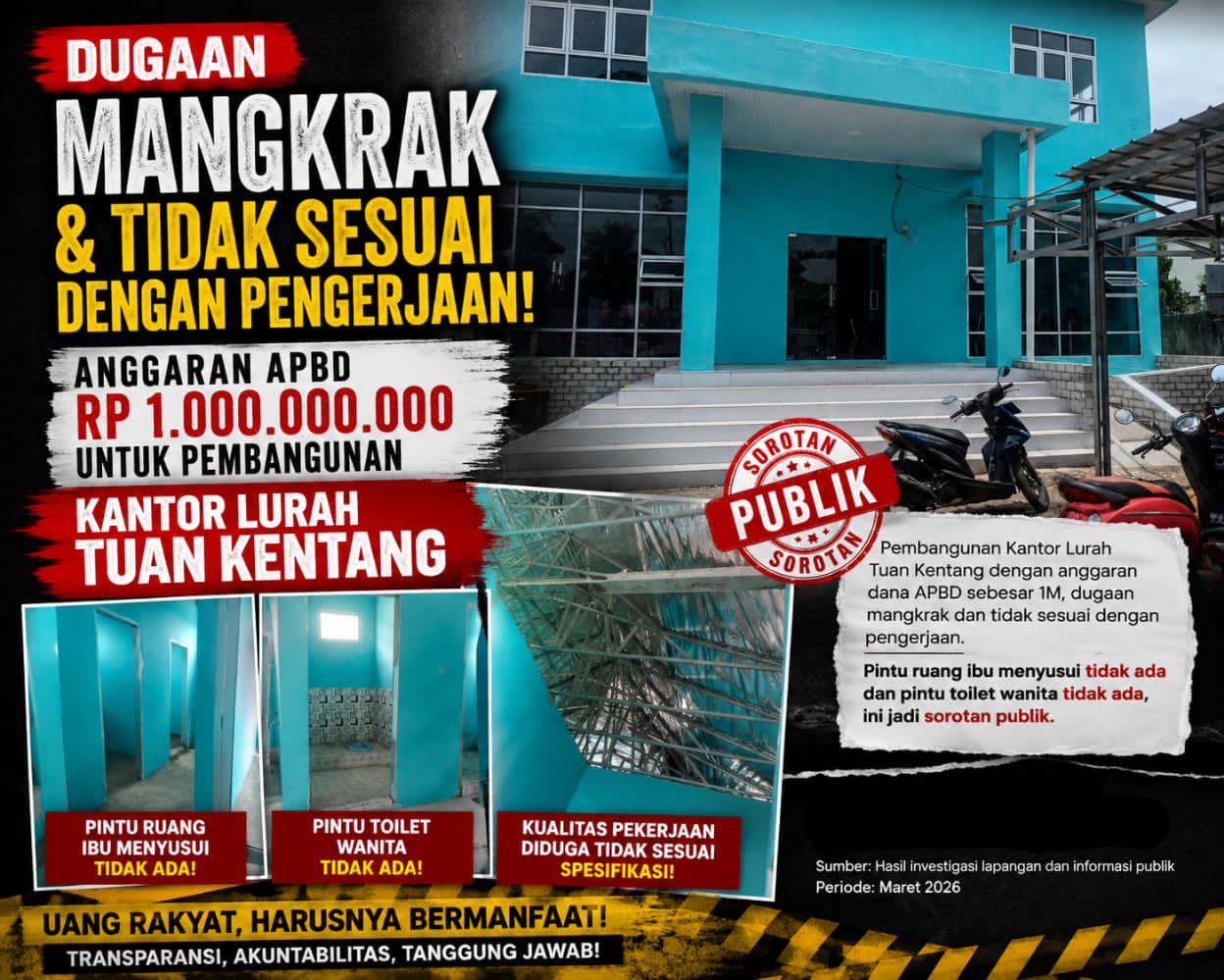 Diduga Mangkrak, Pembangunan Kantor Lurah Tuan Kentang Senilai Rp1 Miliar Tuai Sorotan Publik