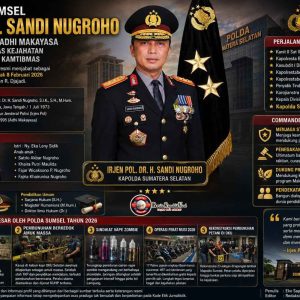 Kapolda Sumsel Irjen Pol Sandi Nugroho, Jenderal Peraih Adhi Makayasa yang Fokus Berantas Kejahatan dan Jaga Stabilitas Kamtibmas