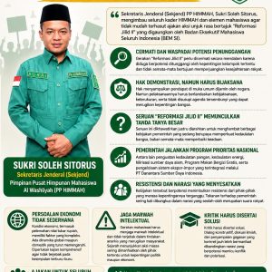 Waspada Agenda Tersembunyi ” Reformasi Jilid II  ” ! Sekjen PP HIMMAH Minta Mahasiswa Tidak Terhasut