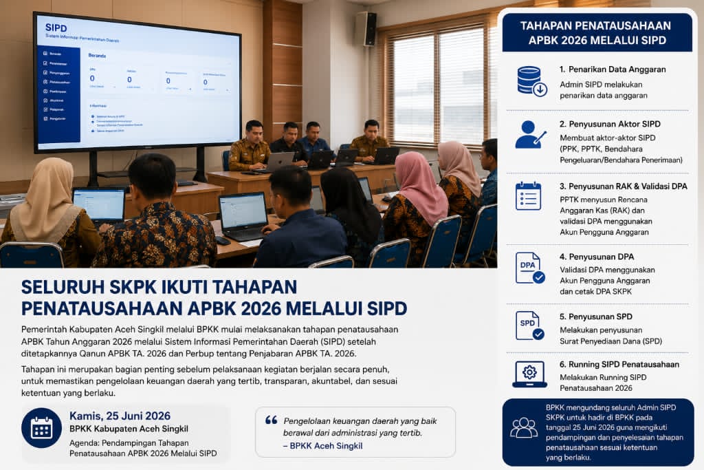 Pemkab Aceh Singkil Mulai Penatausahaan APBK 2026, Seluruh SKPK Diwajibkan Tuntas Melalui SIPD RI