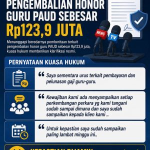 Klarifikasi Kuasa Hukum Soal Pengembalian Honor Guru PAUD Rp123,9 Juta: Kepastian Dijanjikan Paling Lambat Pekan Ini