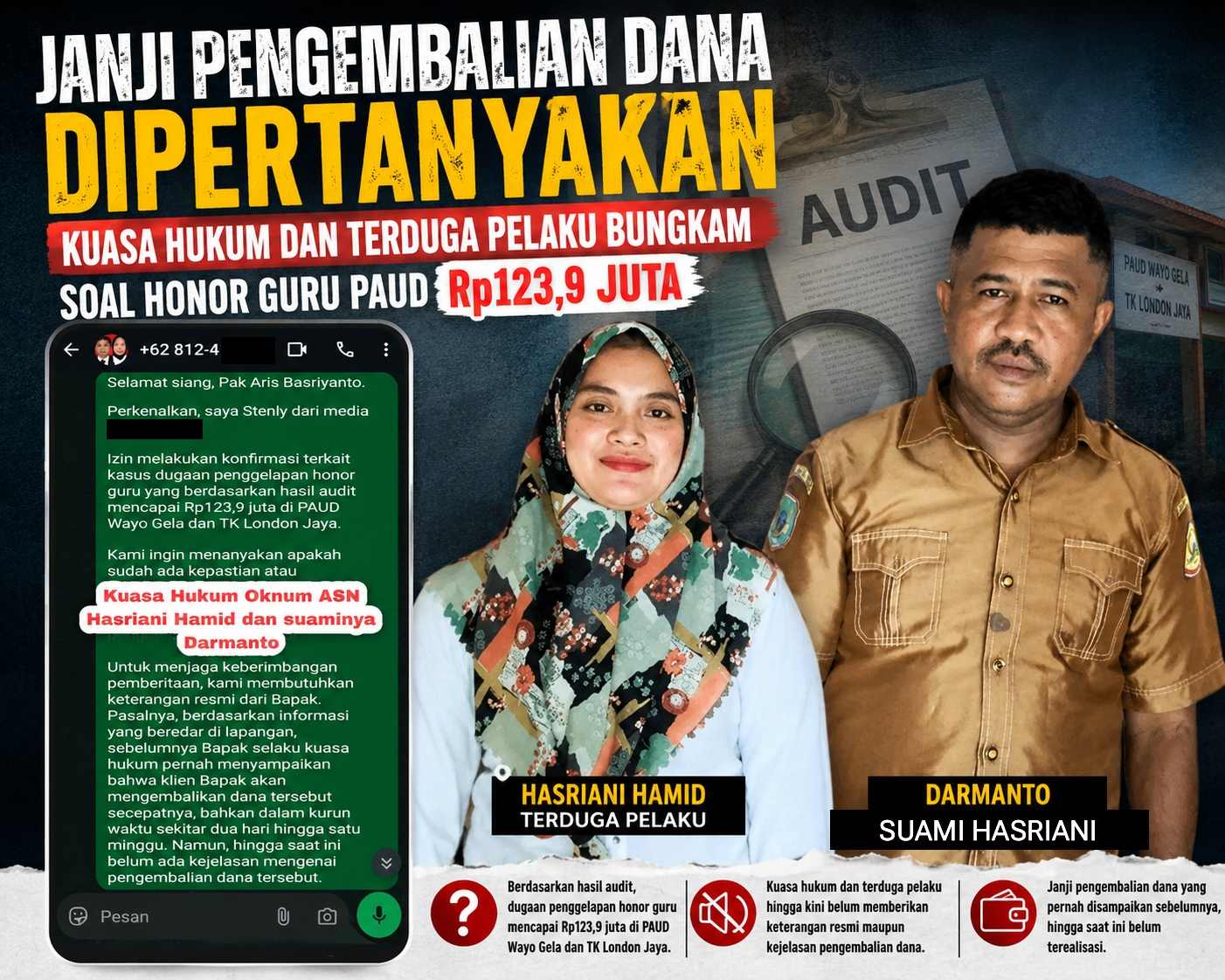 Kuasa Hukum Bungkam, Janji Pengembalian Dana Honor Guru PAUD Rp123,9 Juta Dipertanyakan