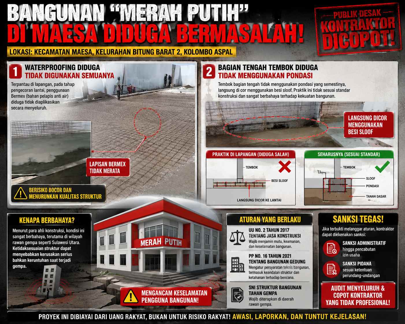 Dugaan Pelanggaran Fatal Proyek ‘Merah Putih’: Besi Sloof Jadi Pengganti Pondasi!