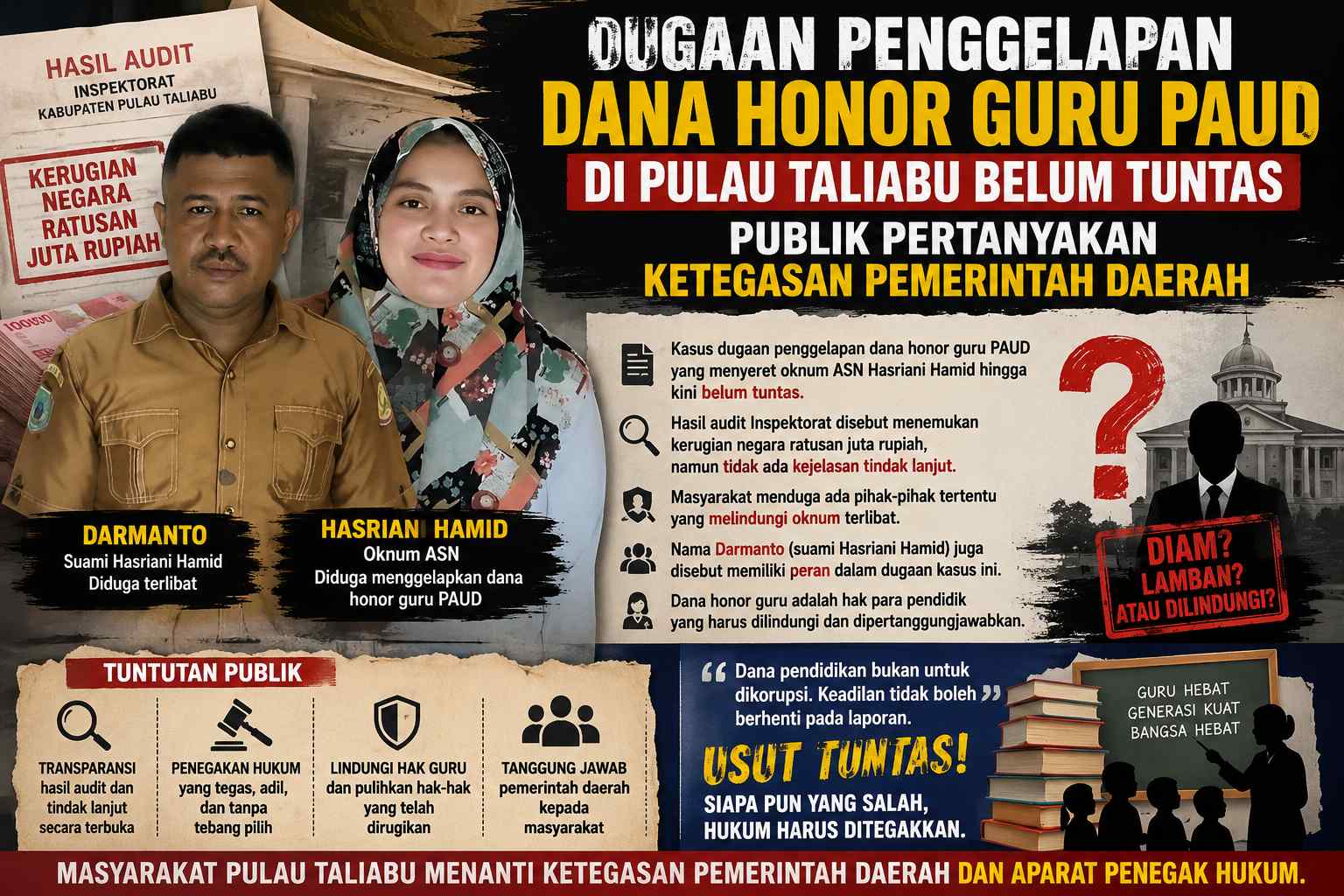Ratusan Juta Dana Guru PAUD Diduga Raib, Publik Pertanyakan Nyali Pemerintah Daerah
