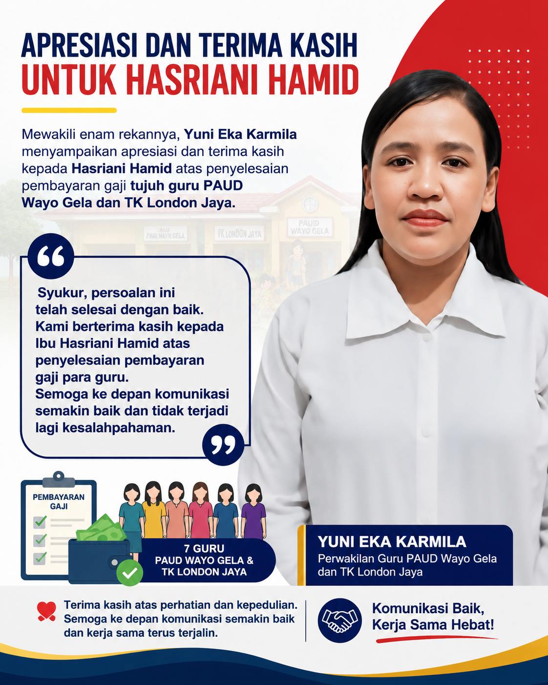 Persoalan Gaji Tujuh Guru PAUD dan TK Temui Titik Terang, Diselesaikan Secara Kekeluargaan